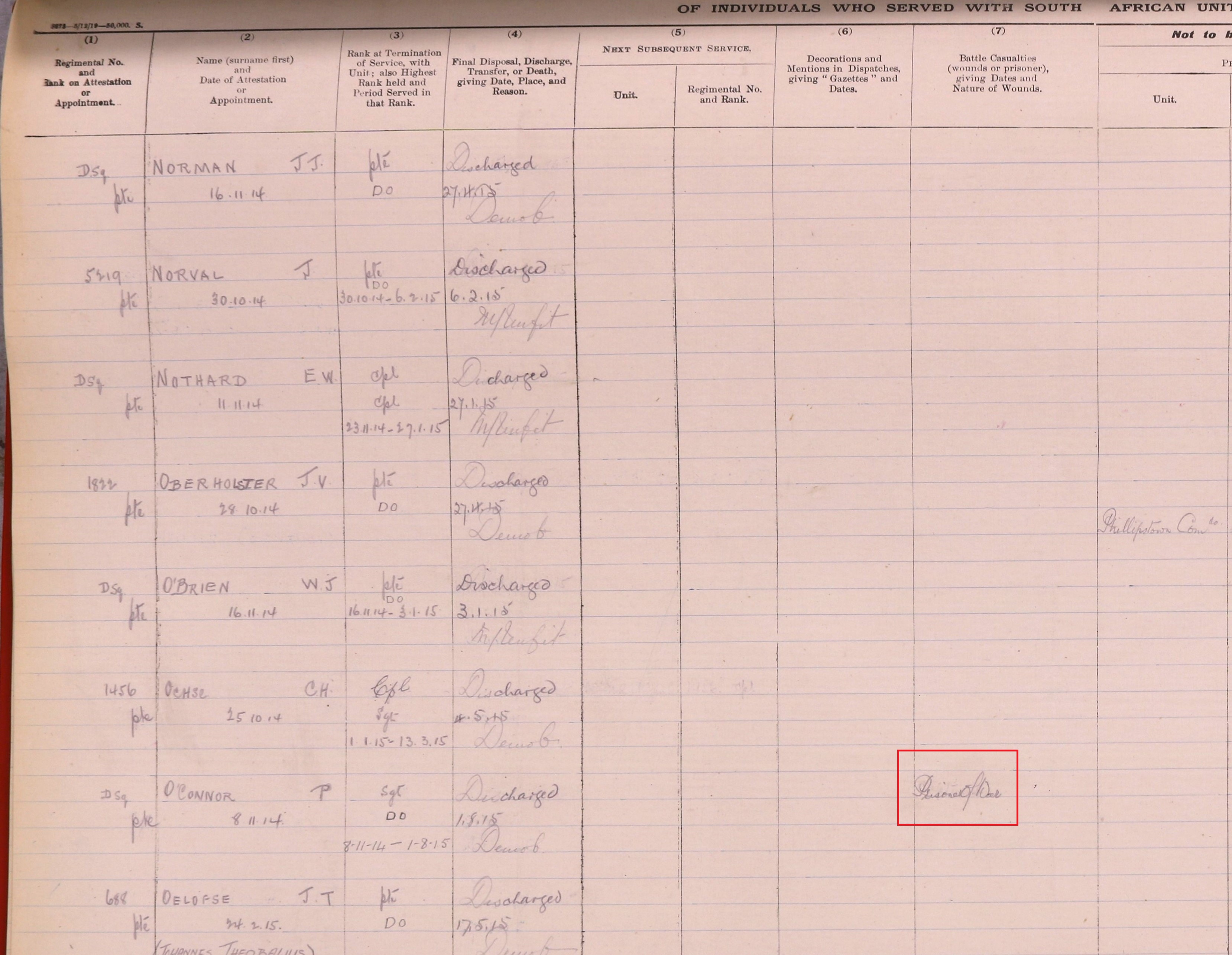 15 Trio - O'Connor - SA Forces