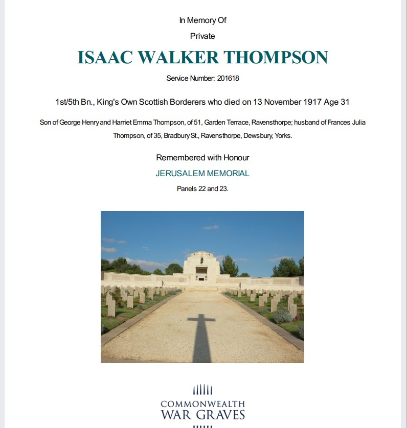 Plaque - Isaac Walter Thompson